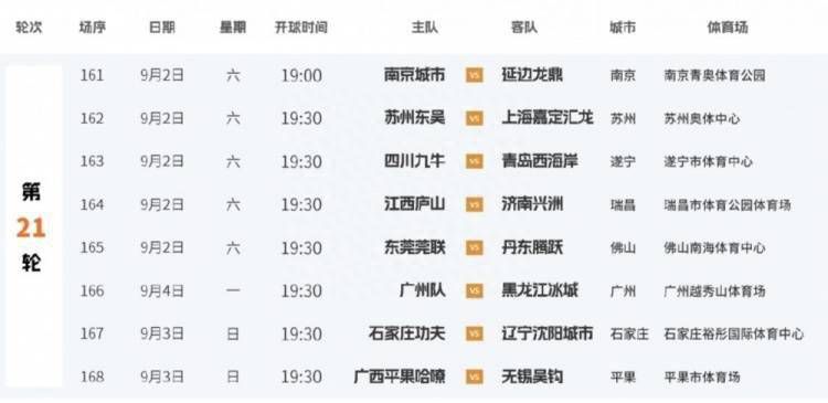 随后，这个消息层层传递，由魏亮的秘书最终转达给了魏亮。